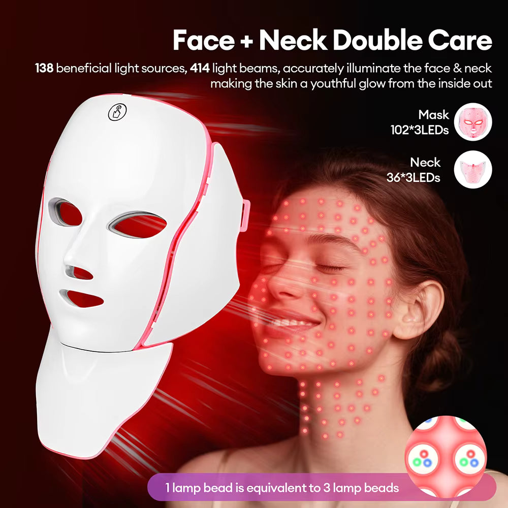 KJSHA Face Mask Pro 3 Beauty Device
