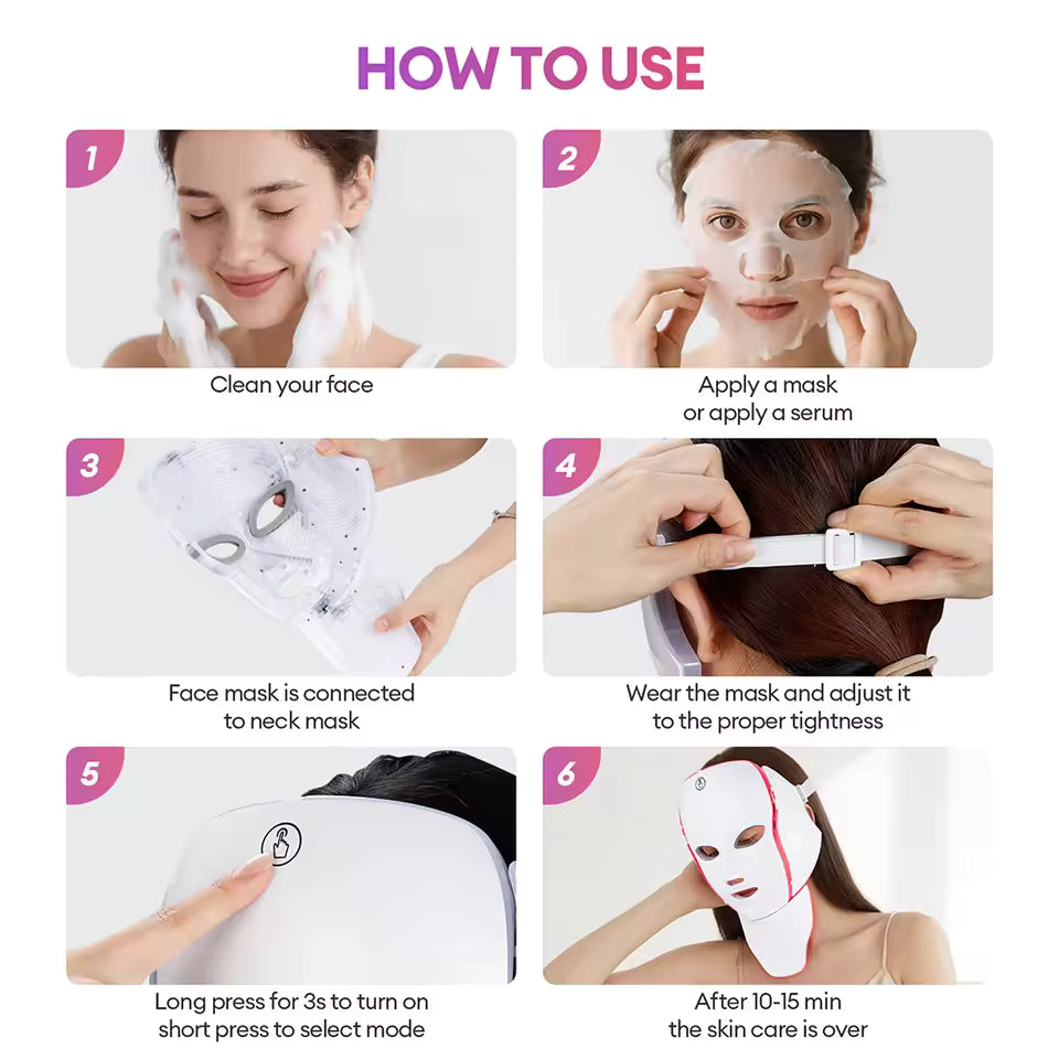 KJSHA Face Mask Pro 3 Beauty Device