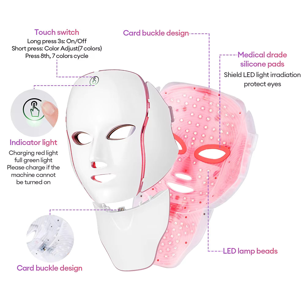 KJSHA Face Mask Pro 3 Beauty Device